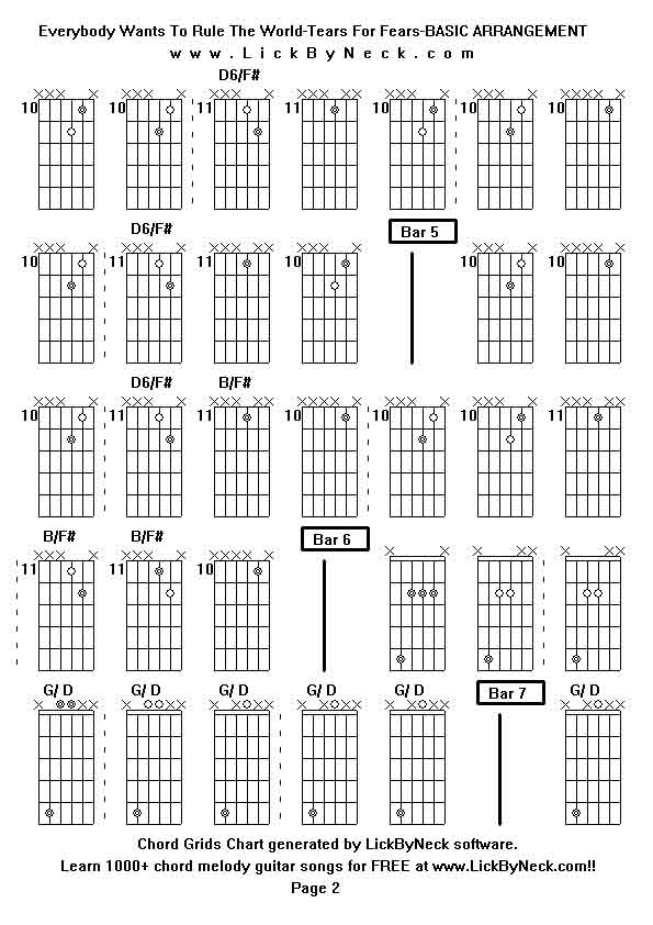 Chord Grids Chart of chord melody fingerstyle guitar song-Everybody Wants To Rule The World-Tears For Fears-BASIC ARRANGEMENT,generated by LickByNeck software.